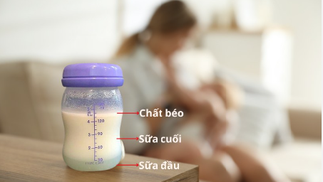 Sữa mẹ có đủ chất dinh dưỡng cho bé không?